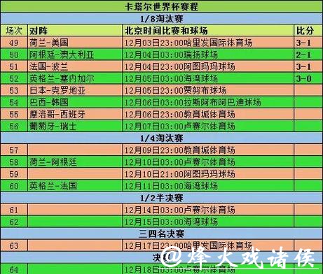 世界杯外围竞猜世界杯赛程与赔率全解析 世界杯外围竞猜世界杯赛程与赔率全解析